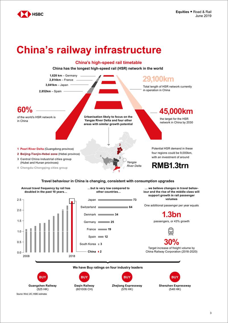 《汇丰银行-中国-交通运输业-中国基础设施建设：只是获得所有投资回报的门票-2019.6-63页》 - 第5页预览图