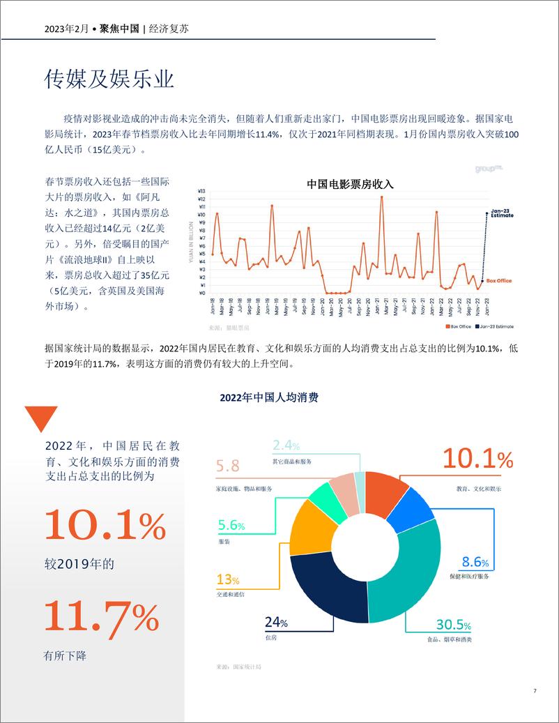 《群邑：聚焦中国2023-16页》 - 第8页预览图