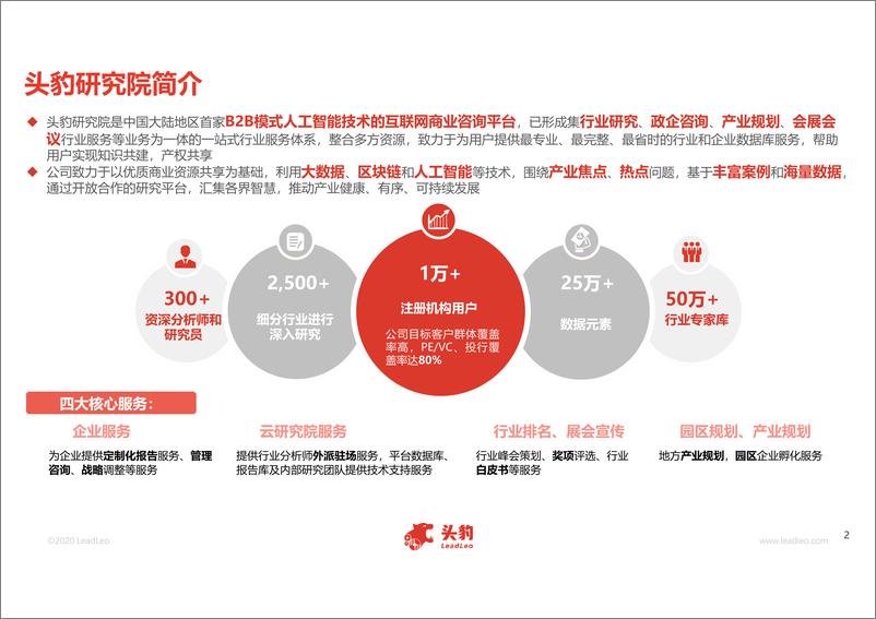 《2020年中国职前教育行业概览-20200131-头豹研究院-30页》 - 第2页预览图