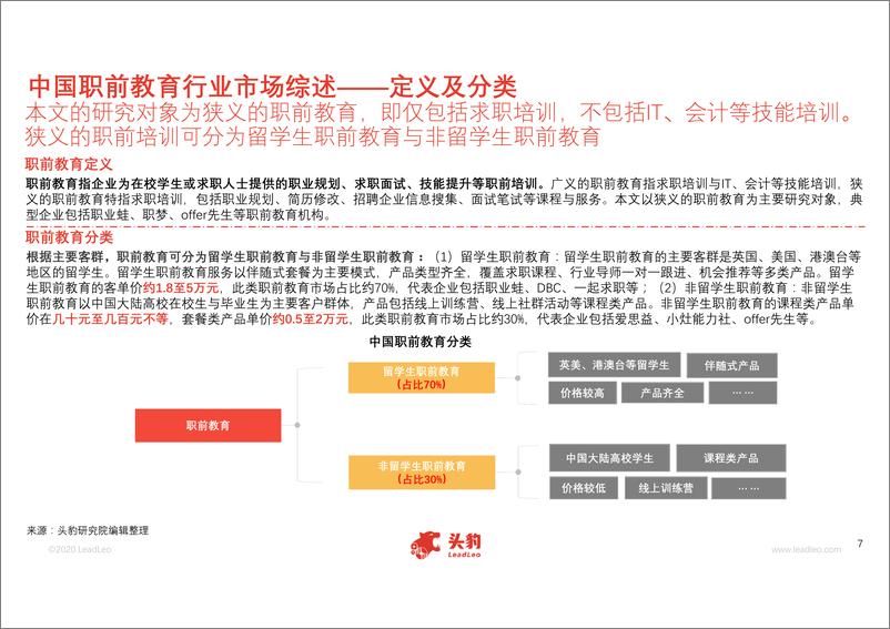 《2020年中国职前教育行业概览-20200131-头豹研究院-30页》 - 第8页预览图