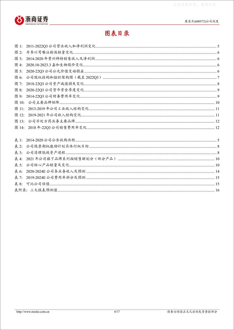 《浙商证券-康恩贝(600572)深度报告：中药大健康，混改新起点-230327》 - 第4页预览图