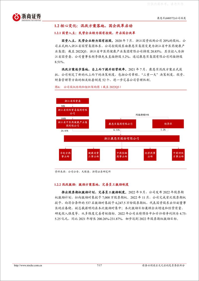 《浙商证券-康恩贝(600572)深度报告：中药大健康，混改新起点-230327》 - 第7页预览图