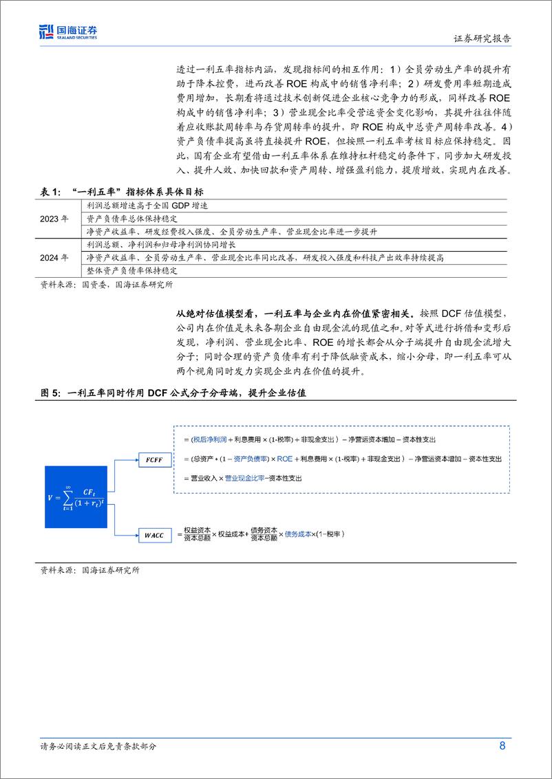 《建材建筑行业专题研究：市值管理有迹可循，关注低估值建筑央国企》 - 第8页预览图