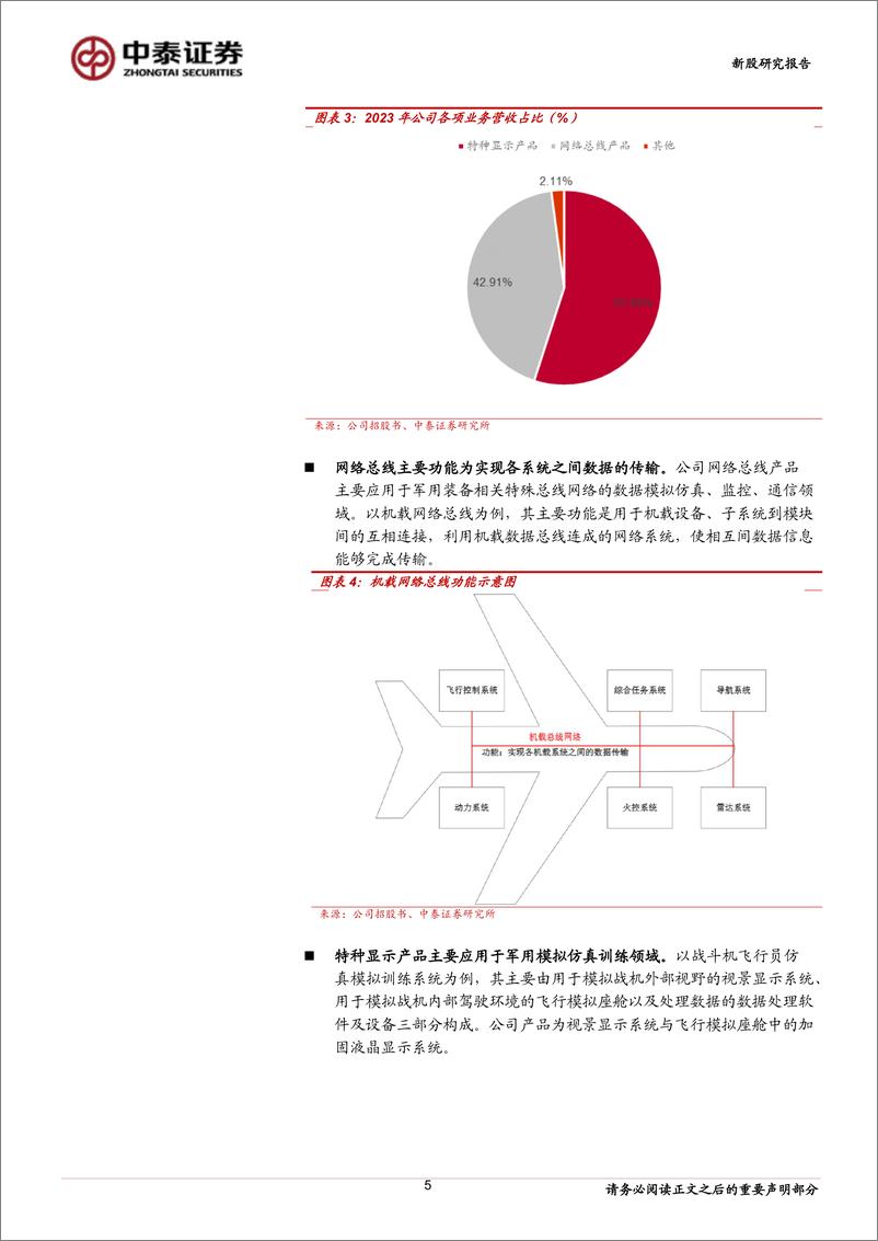 《成电光信(920008)军品稀缺标的，特种显示与网络总线两翼齐飞-240821-中泰证券-18页》 - 第5页预览图