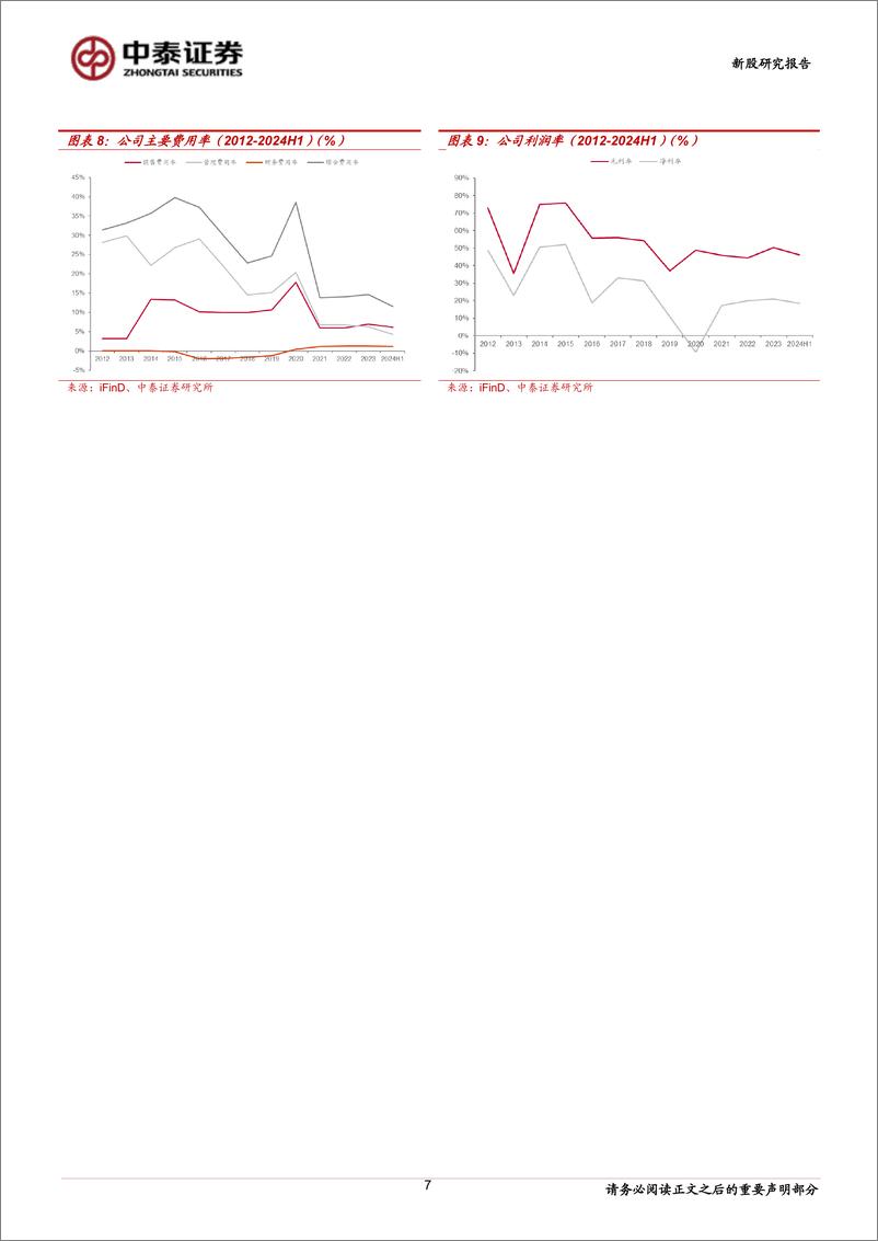 《成电光信(920008)军品稀缺标的，特种显示与网络总线两翼齐飞-240821-中泰证券-18页》 - 第7页预览图