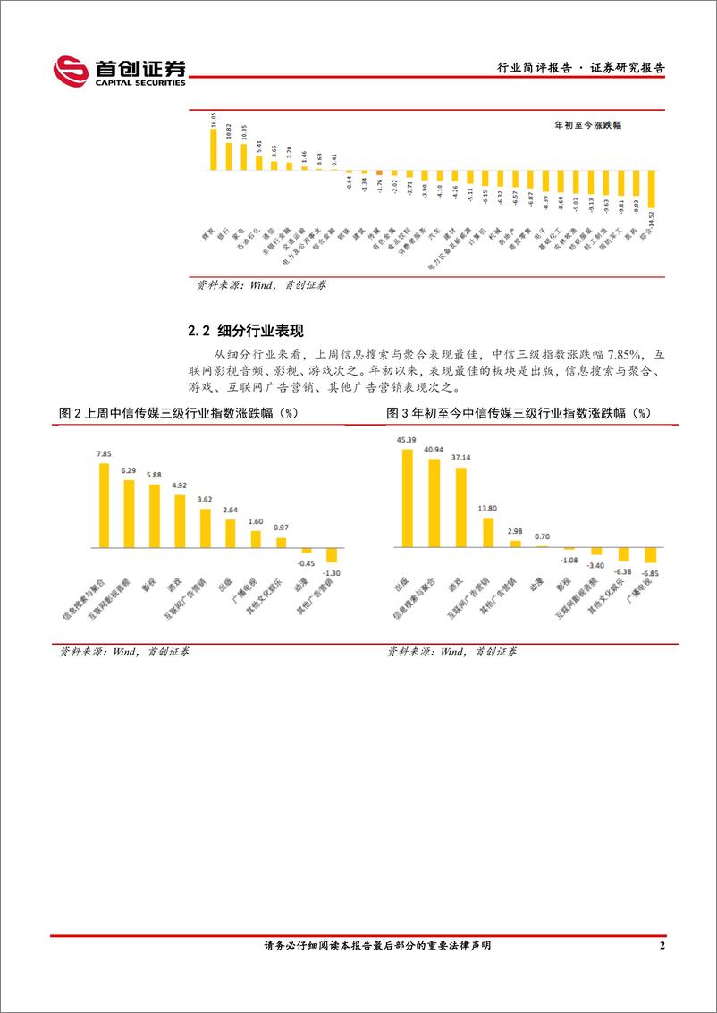 《传媒行业简评报告：AI催化持续，游戏、影视板块全面收益-240305-首创证券-16页》 - 第3页预览图