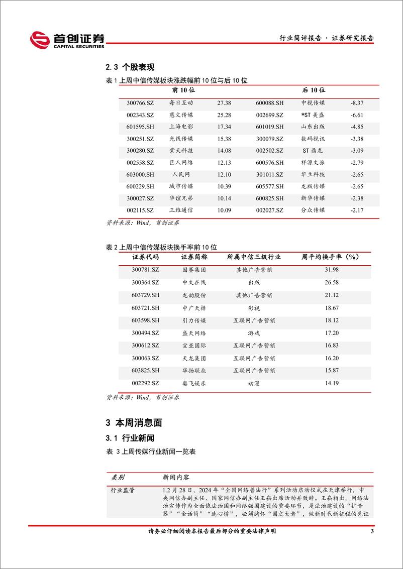 《传媒行业简评报告：AI催化持续，游戏、影视板块全面收益-240305-首创证券-16页》 - 第4页预览图