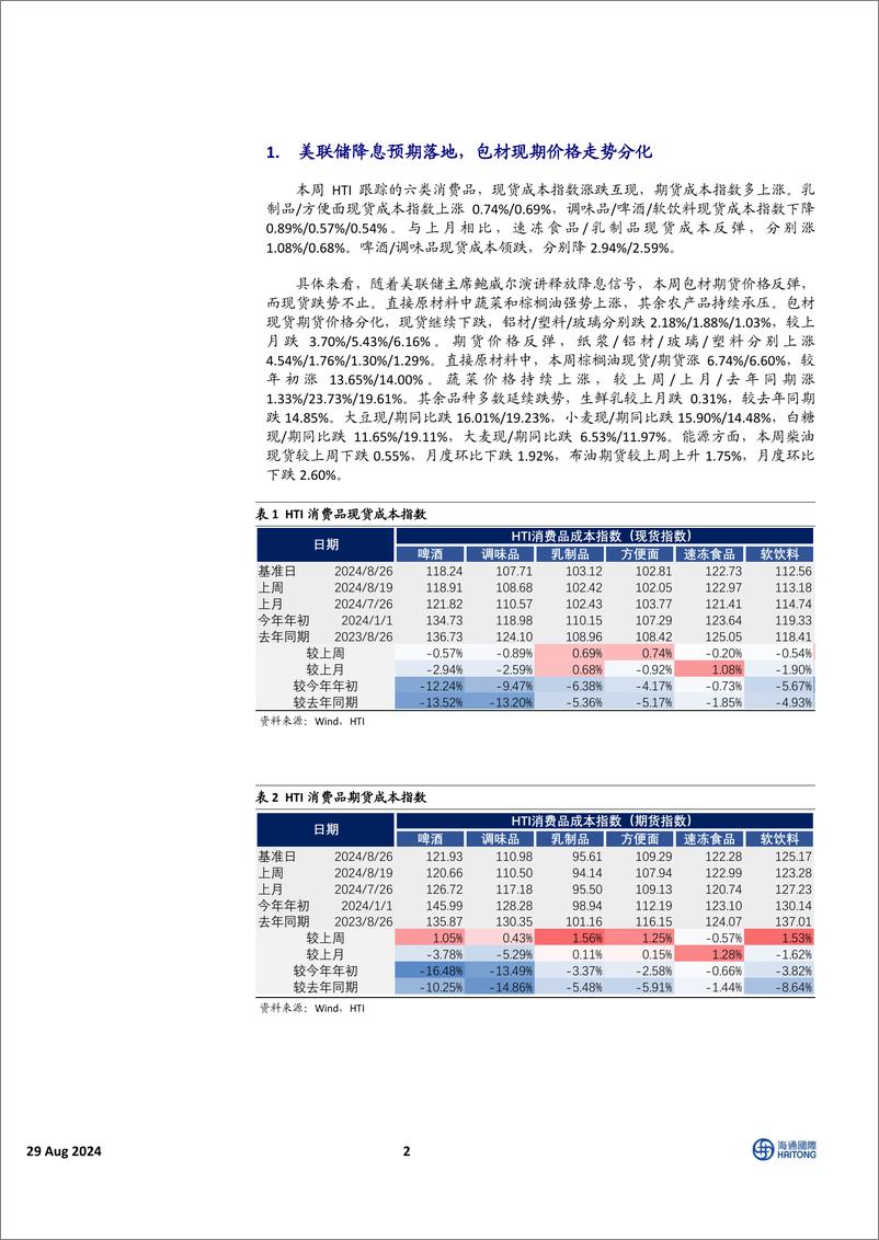 《中国必需消费行业HTI中国消费品8月成本报告：蔬菜大幅涨价，包材和粮食价格下跌为主-240829-海通国际-16页》 - 第2页预览图