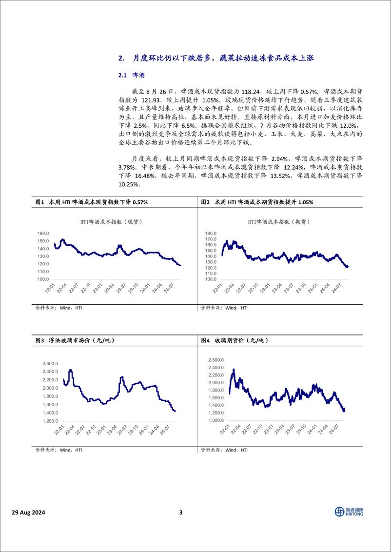 《中国必需消费行业HTI中国消费品8月成本报告：蔬菜大幅涨价，包材和粮食价格下跌为主-240829-海通国际-16页》 - 第3页预览图