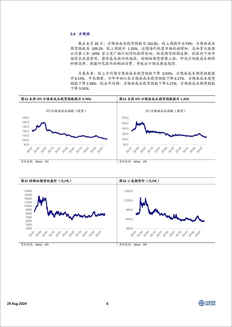 《中国必需消费行业HTI中国消费品8月成本报告：蔬菜大幅涨价，包材和粮食价格下跌为主-240829-海通国际-16页》 - 第6页预览图