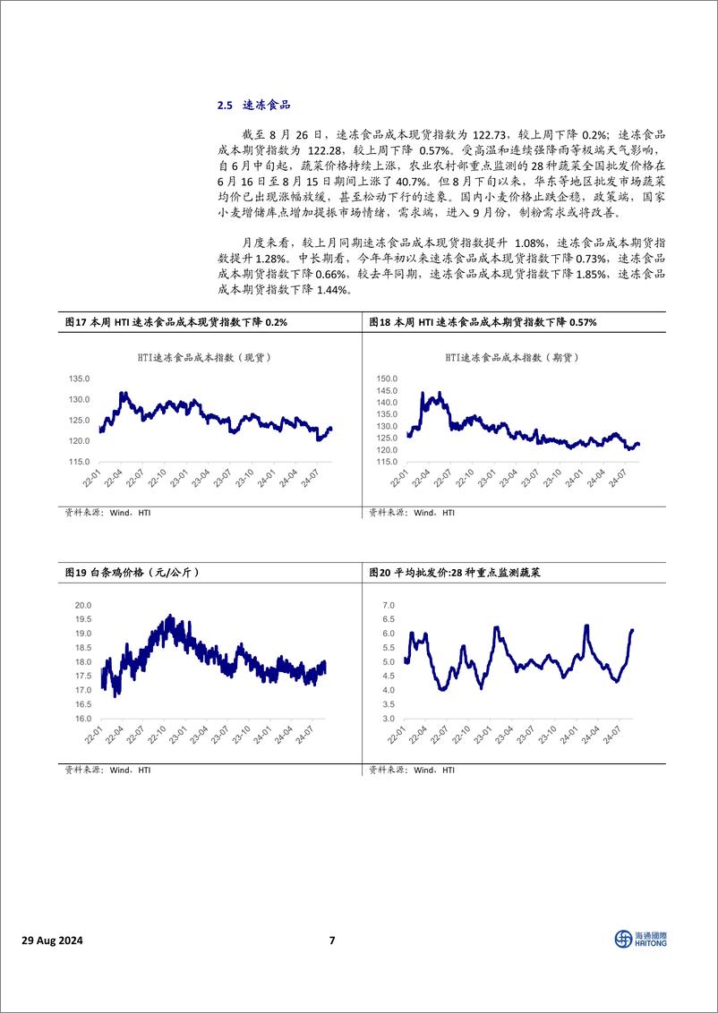 《中国必需消费行业HTI中国消费品8月成本报告：蔬菜大幅涨价，包材和粮食价格下跌为主-240829-海通国际-16页》 - 第7页预览图