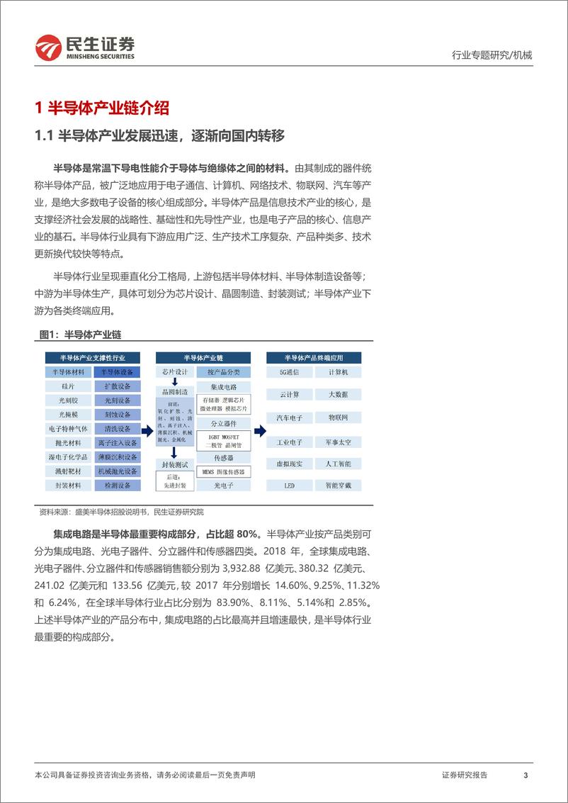 《机械行业一周解一惑系列：半导体封装测试设备及市场空间梳理-20230702-民生证券-31页》 - 第4页预览图