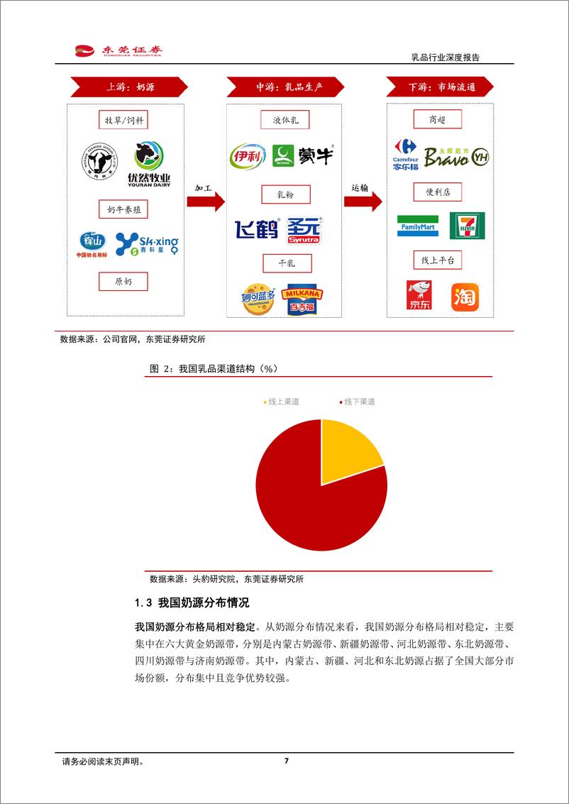 《乳品行业深度报告：需求景气，强者恒强-20220726-东莞证券-28页》 - 第8页预览图