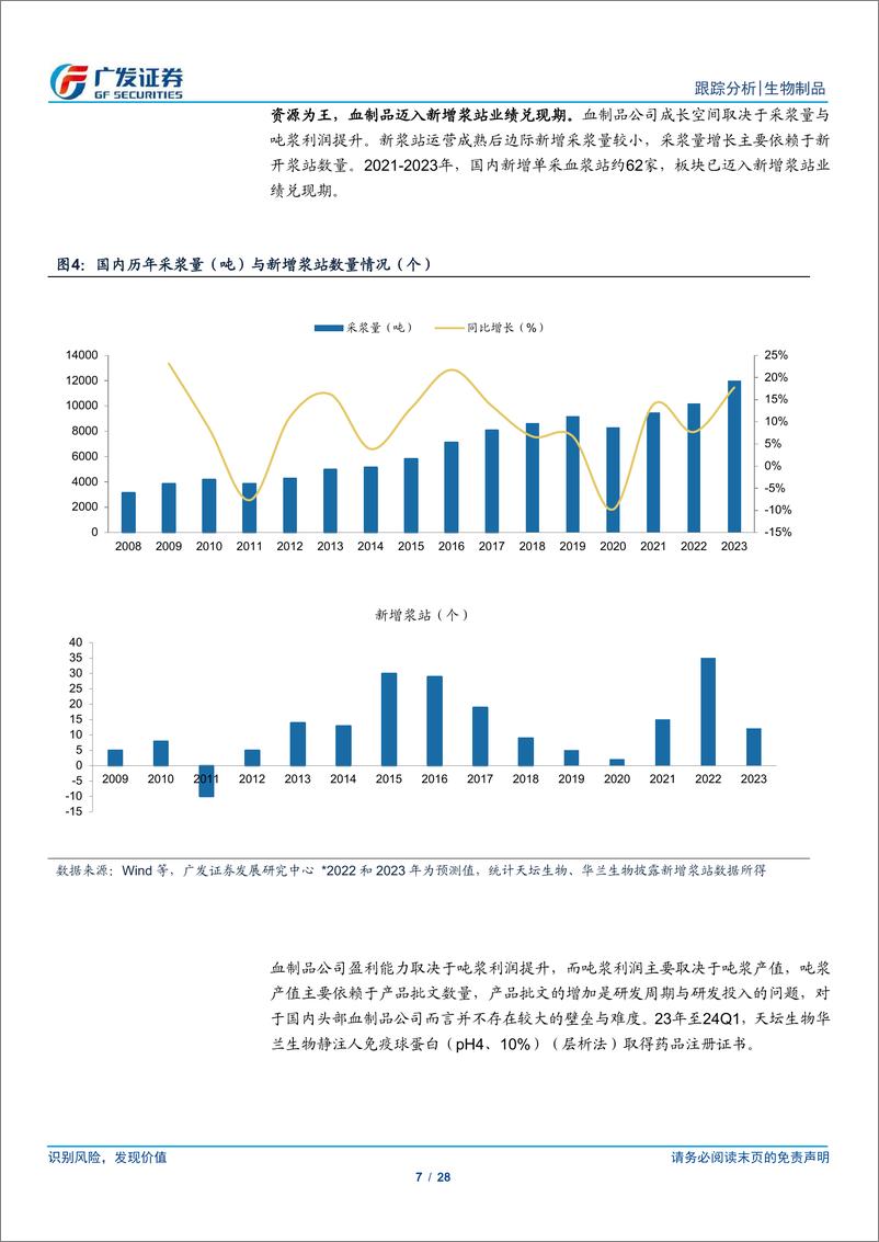 《生物制品行业2023年报及2024年1季报总结：血制品稳健增长，胰岛素续约利好国产替代-240506-广发证券-28页》 - 第7页预览图