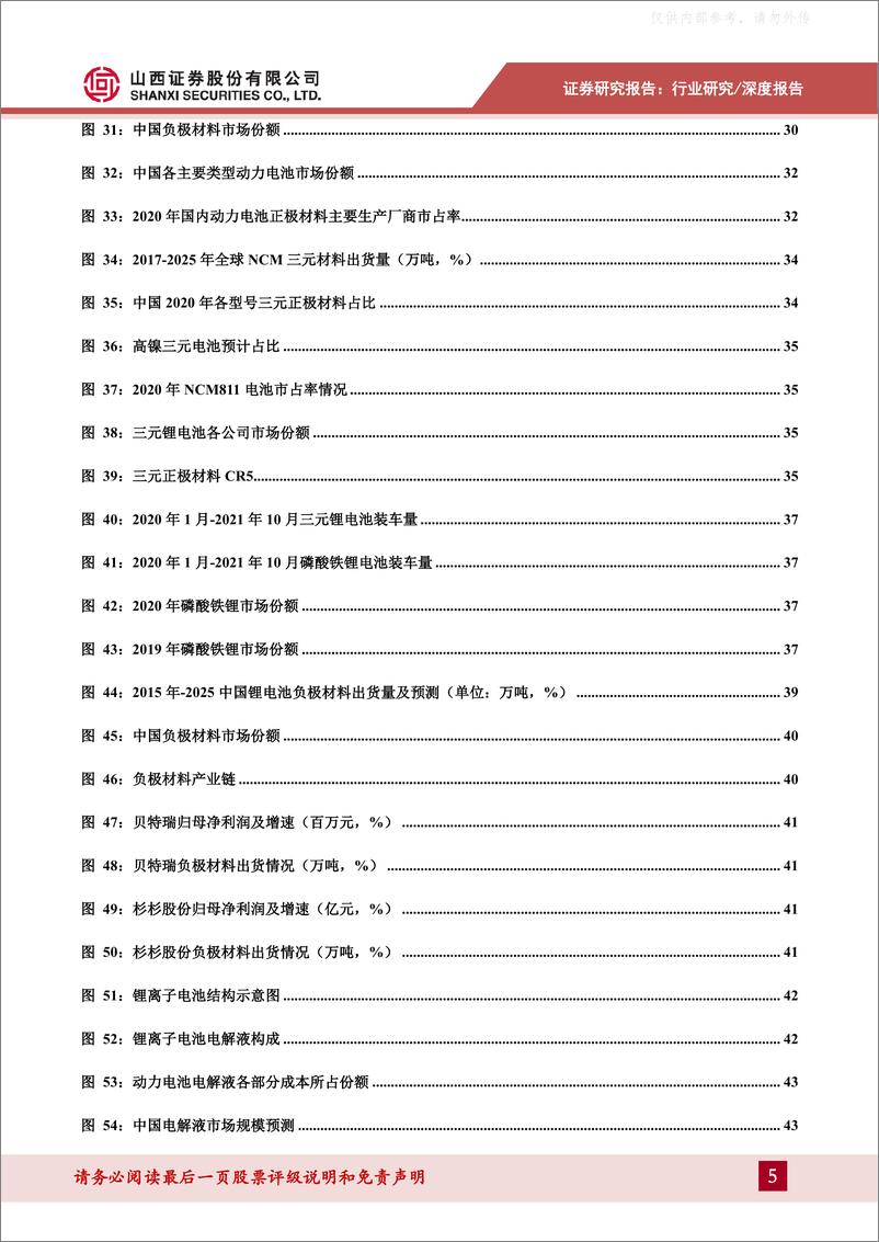 《2021年  【73页】动力电池产业链深度梳理：头部企业优势明显，动力电池即将迈入TWh时代》 - 第5页预览图