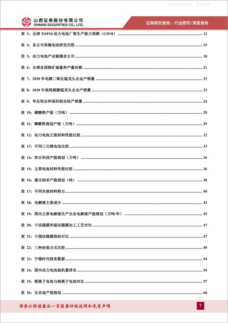 《2021年  【73页】动力电池产业链深度梳理：头部企业优势明显，动力电池即将迈入TWh时代》 - 第7页预览图