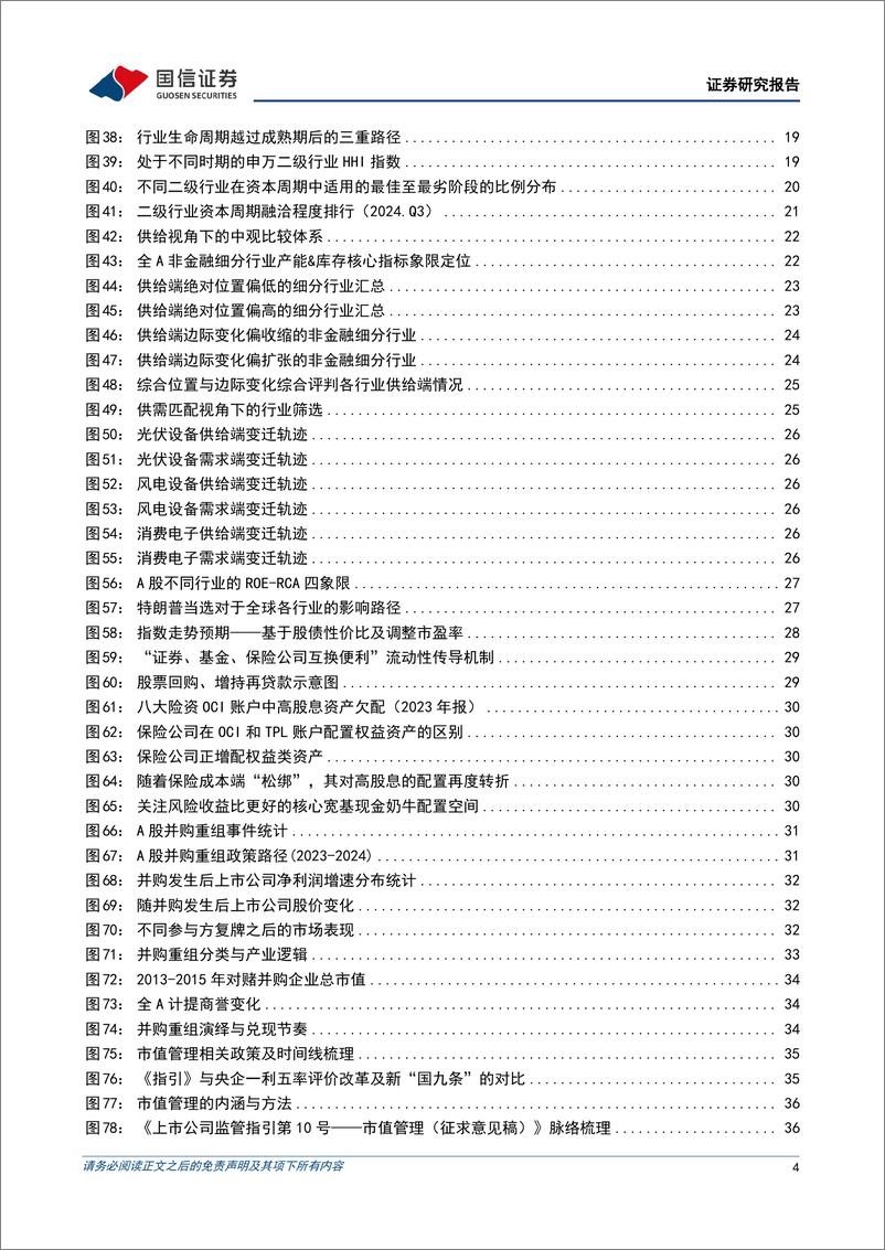 《2025策略年度展望：供需优化，新质领航-241120-国信证券-41页》 - 第4页预览图