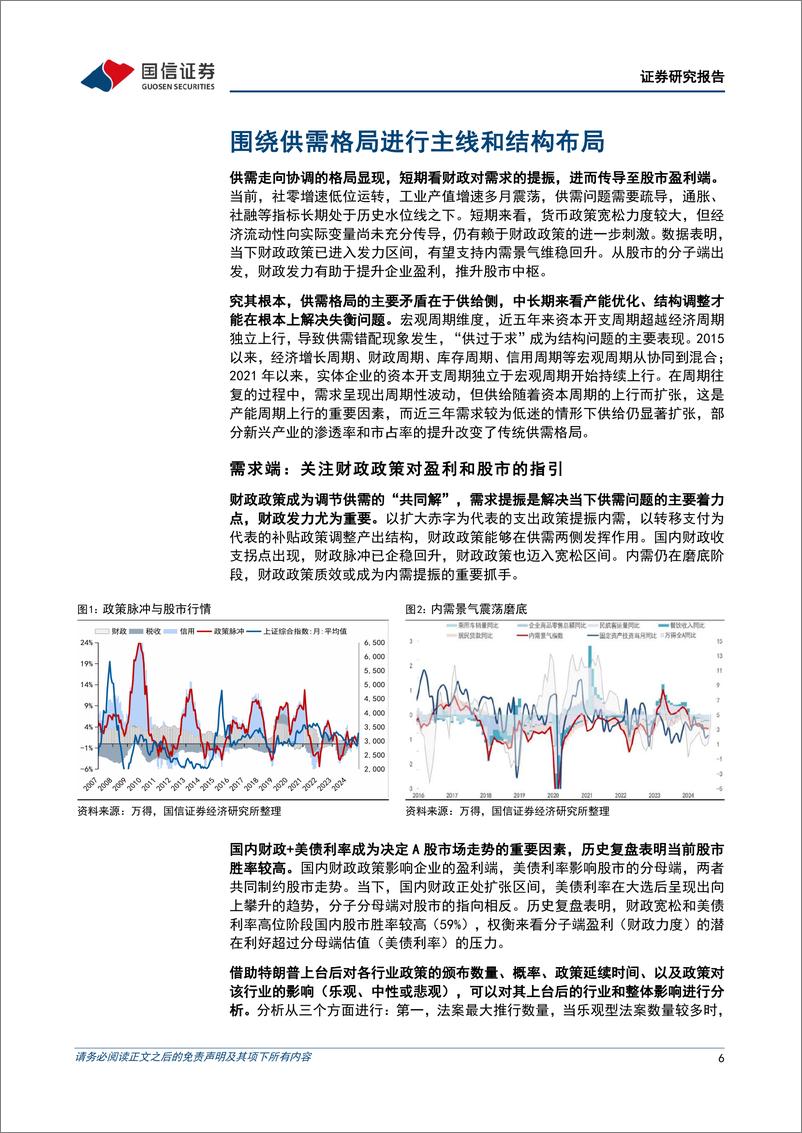 《2025策略年度展望：供需优化，新质领航-241120-国信证券-41页》 - 第6页预览图