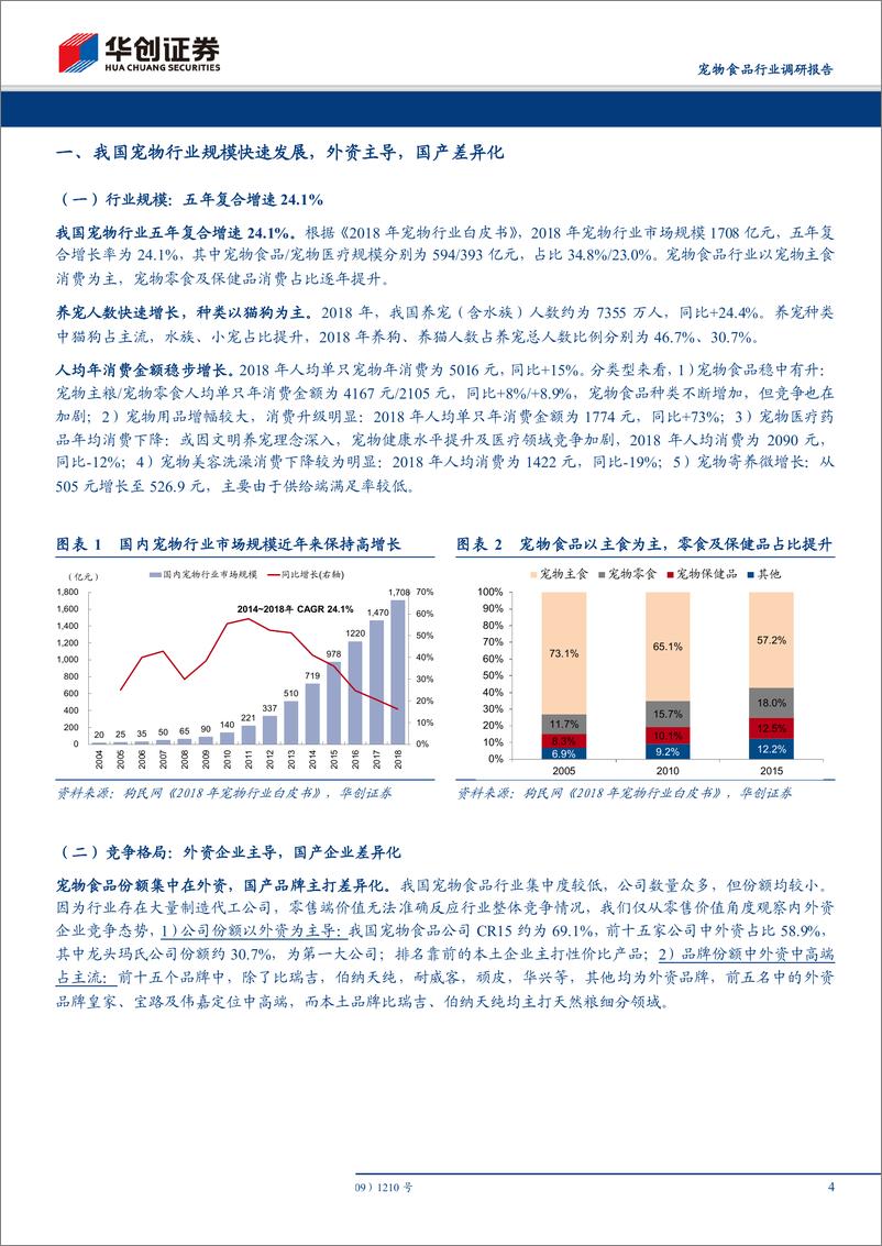 《宠物食品行业调研报告：外资持续提升品牌力，本土企业多维度破局-20190118-华创证券-15页》 - 第5页预览图