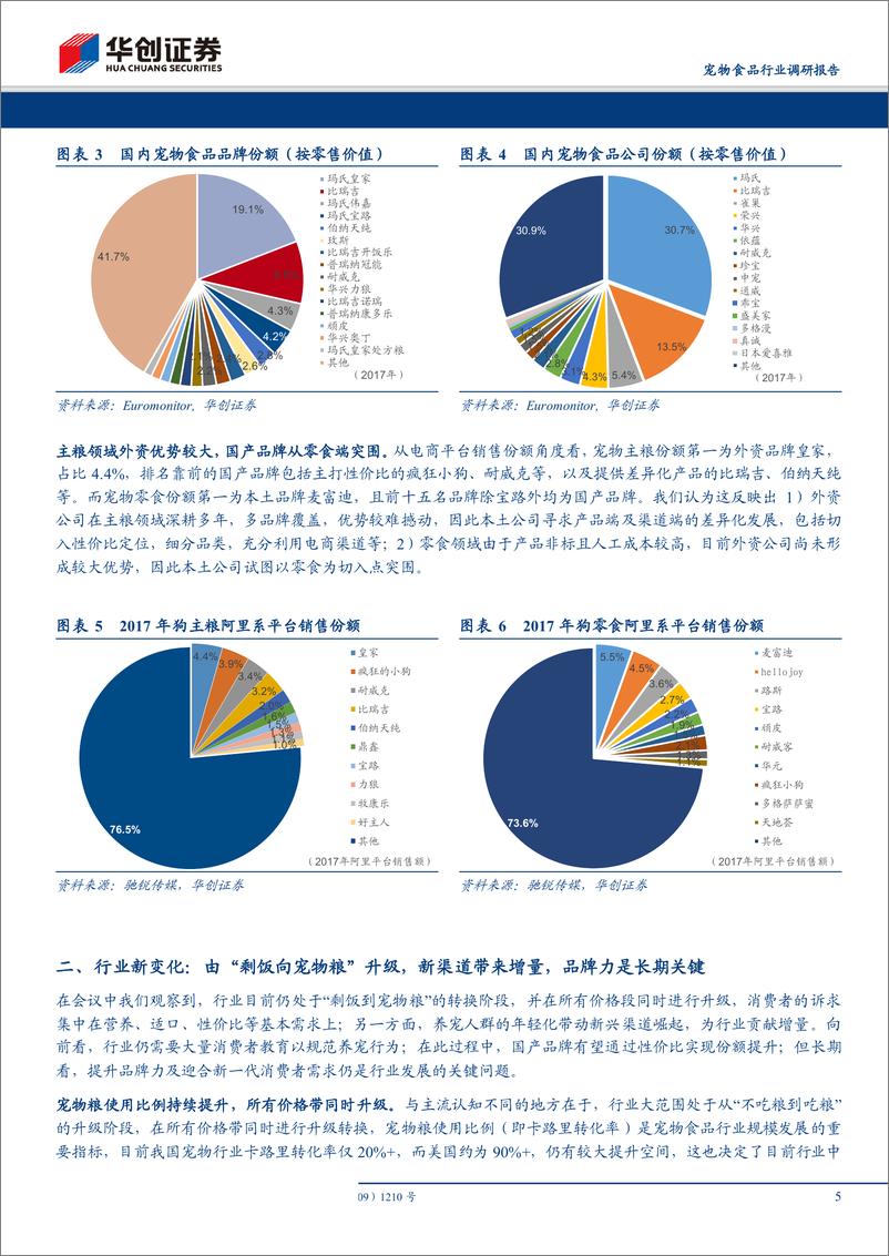 《宠物食品行业调研报告：外资持续提升品牌力，本土企业多维度破局-20190118-华创证券-15页》 - 第6页预览图