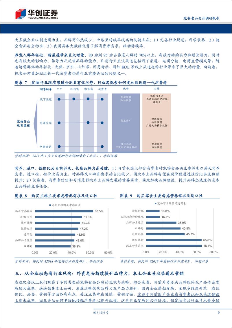 《宠物食品行业调研报告：外资持续提升品牌力，本土企业多维度破局-20190118-华创证券-15页》 - 第7页预览图