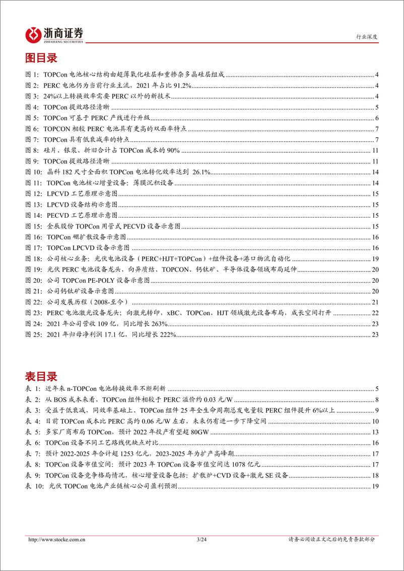 《光伏设备行业深度报告：TOPCon，新一代光伏电池技术，核心设备将受益-20221115-浙商证券-24页》 - 第4页预览图