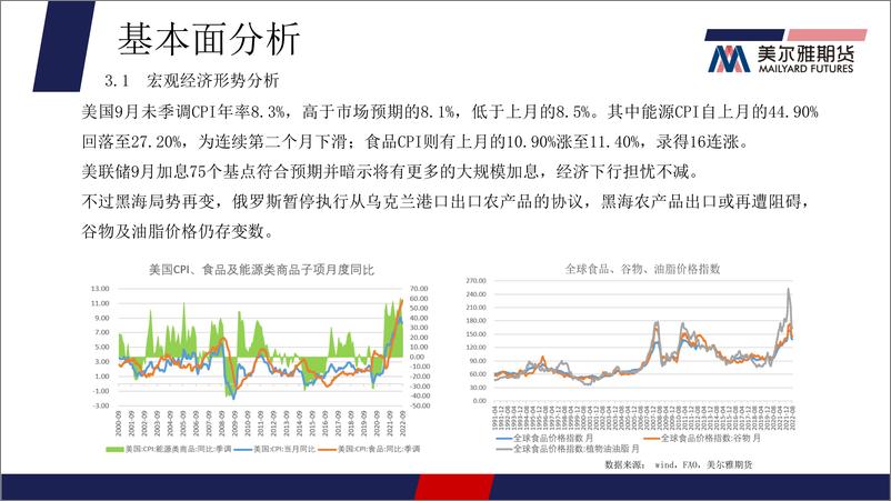 《油脂月报-20221031-美尔雅期货-21页》 - 第7页预览图