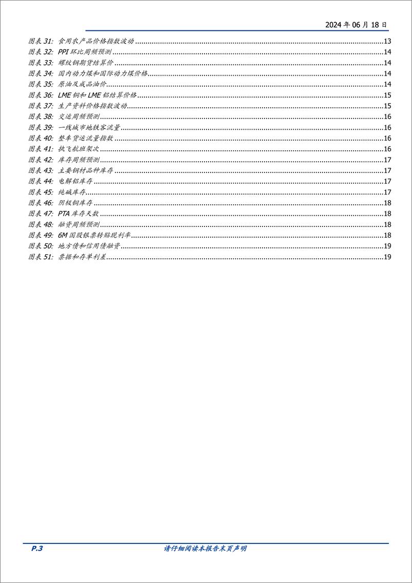 《基本面高频数据跟踪：工业品价格再度回落-240618-国盛证券-20页》 - 第3页预览图