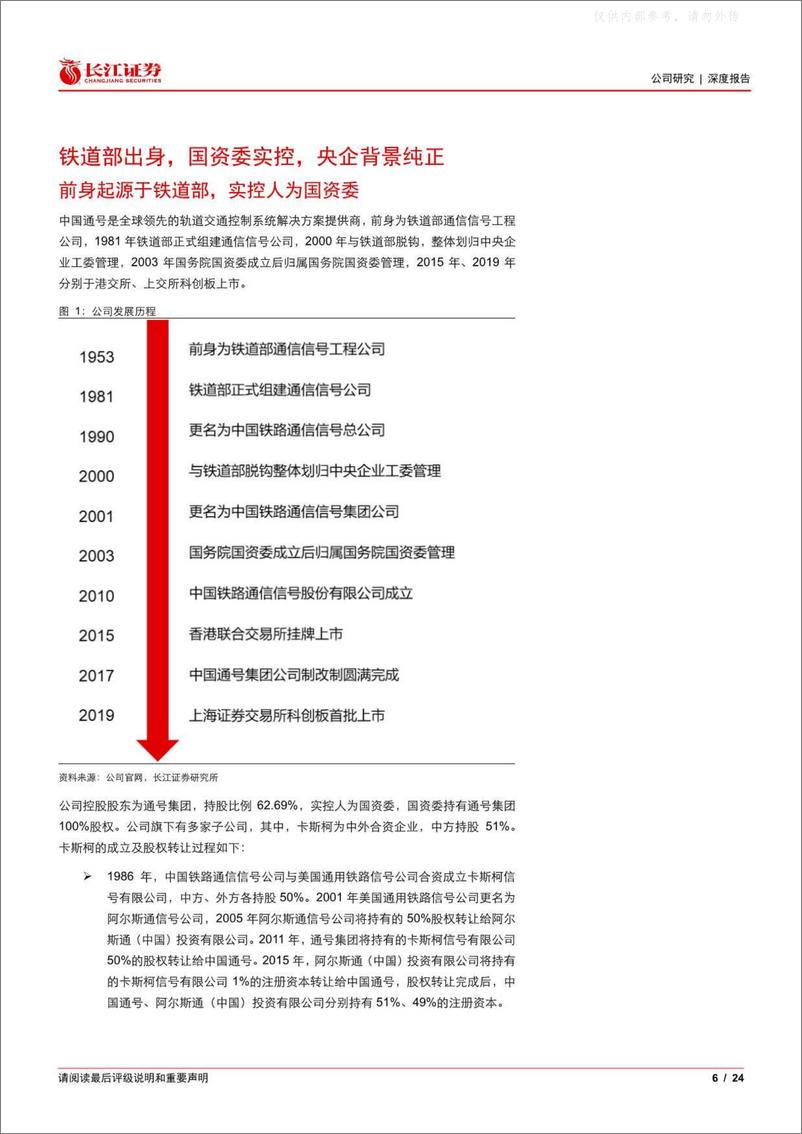 《长江证券-中国通号(688009)轨交控制系统龙头，率先受益于需求端景气度改善-230413》 - 第6页预览图