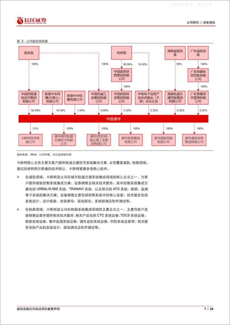 《长江证券-中国通号(688009)轨交控制系统龙头，率先受益于需求端景气度改善-230413》 - 第7页预览图