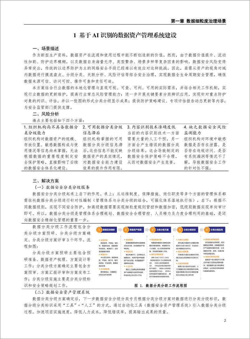 《杭州市数据资源管理局：2024数据安全典型场景案例集》 - 第7页预览图