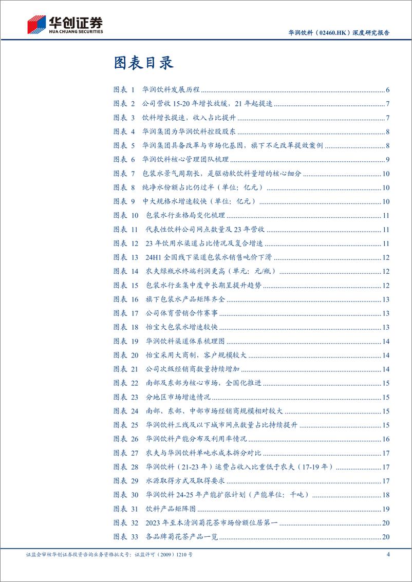 《华润饮料(02460.HK)深度研究报告：提效潜力足，迈向平台化-241201-华创证券-34页》 - 第4页预览图