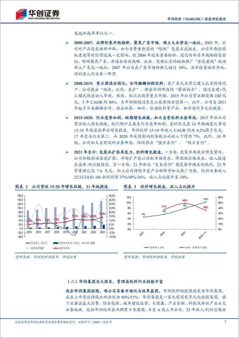 《华润饮料(02460.HK)深度研究报告：提效潜力足，迈向平台化-241201-华创证券-34页》 - 第7页预览图