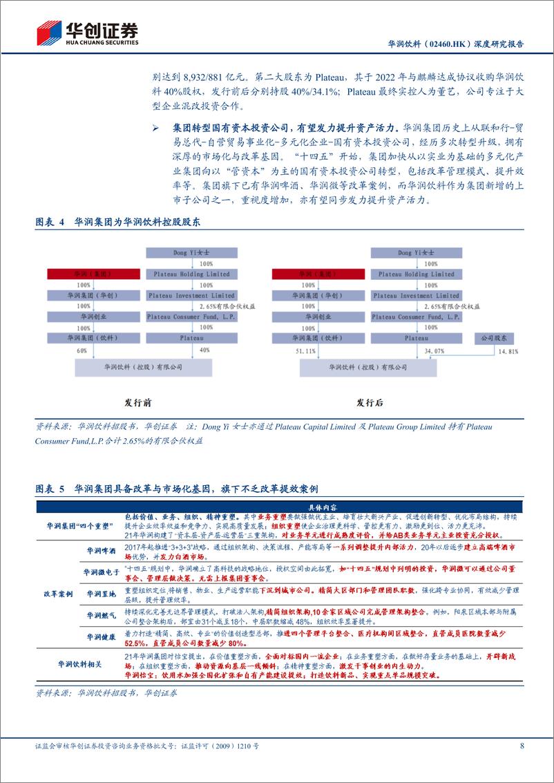 《华润饮料(02460.HK)深度研究报告：提效潜力足，迈向平台化-241201-华创证券-34页》 - 第8页预览图