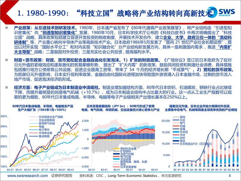 《日本经济回顾及展望(1945-2024)-240716-申万宏源-48页》 - 第8页预览图