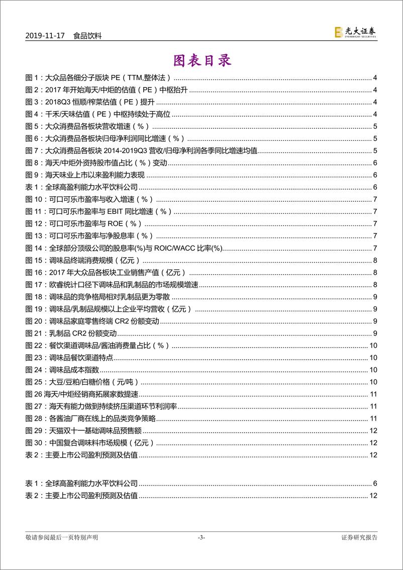 《食品饮料行业：关于调味品行业的年末思考和展望，物以稀为贵-20191117-光大证券-13页》 - 第4页预览图