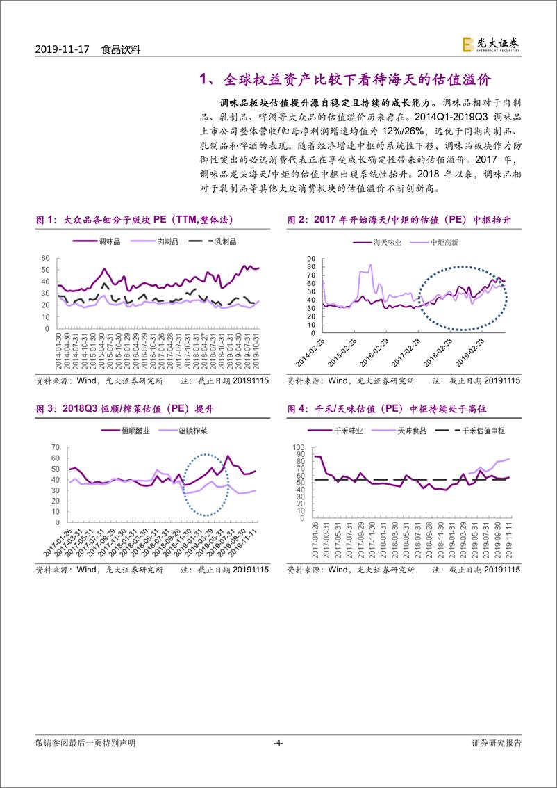 《食品饮料行业：关于调味品行业的年末思考和展望，物以稀为贵-20191117-光大证券-13页》 - 第5页预览图