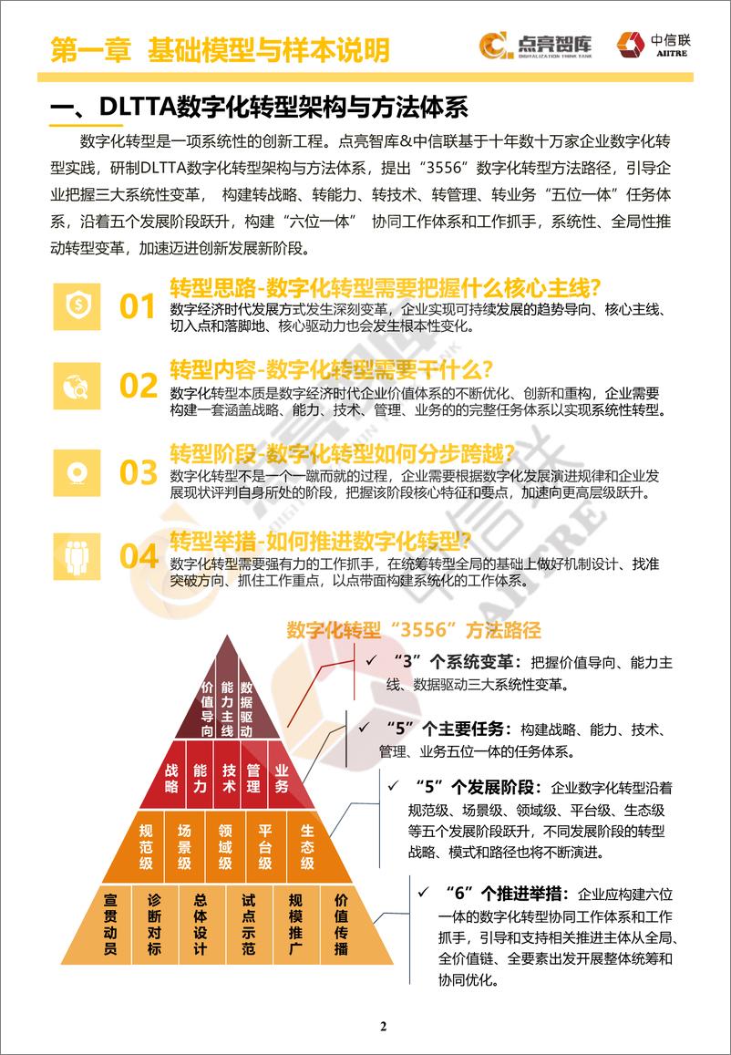 《企业数字化转型成熟度发展报告（2022年）-2023.04-39页》 - 第8页预览图