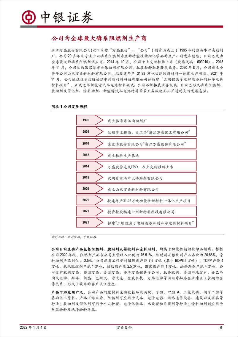 《中银国际-万盛股份-603010-磷系阻燃剂龙头，拓展新能源材料领域》 - 第6页预览图