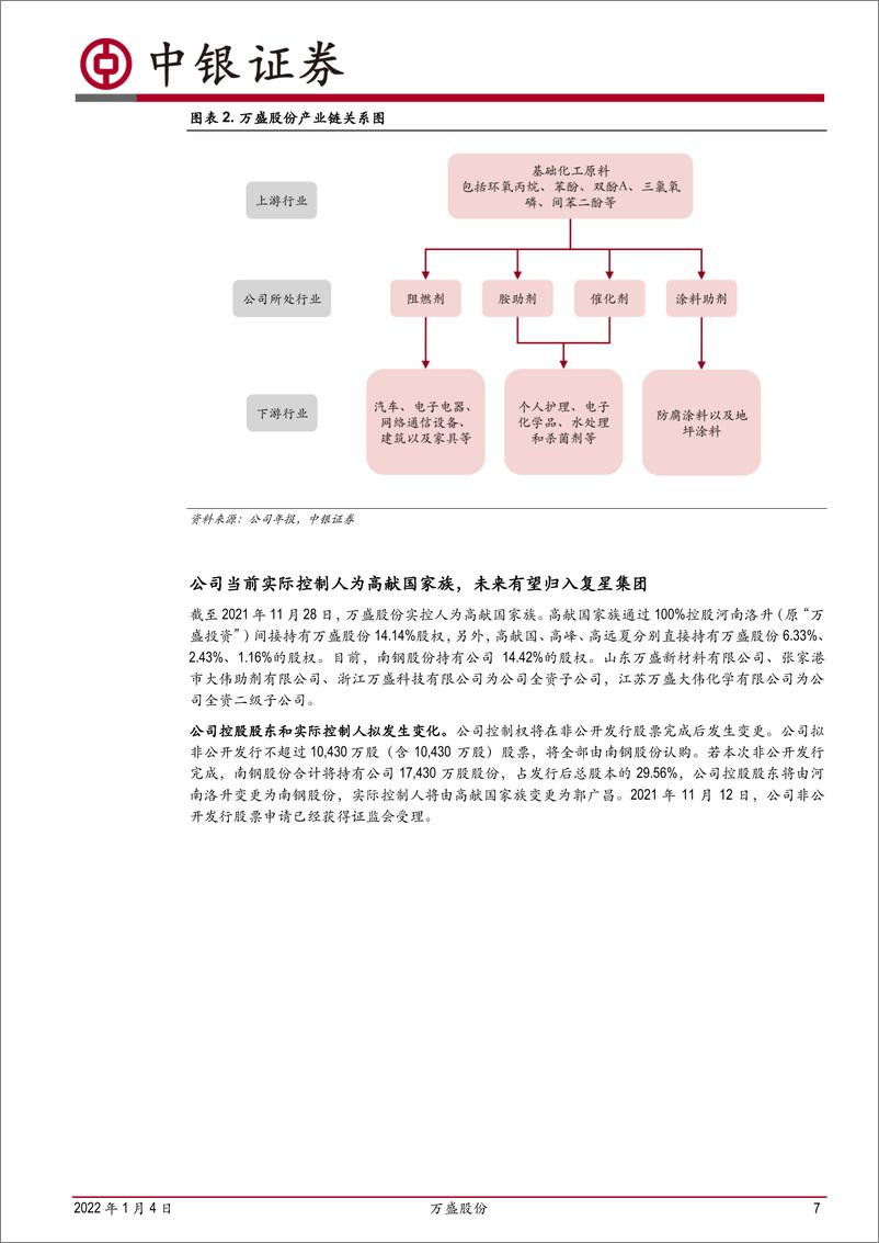 《中银国际-万盛股份-603010-磷系阻燃剂龙头，拓展新能源材料领域》 - 第7页预览图