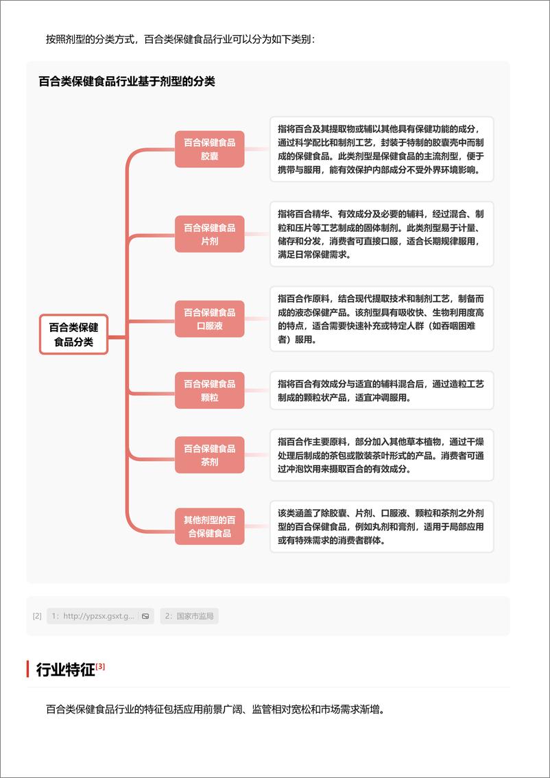 《百合类保健食品：小众中药材保健食品赛道极具增长潜力＋头豹词条报告系列-241105-头豹研究院-19页》 - 第3页预览图