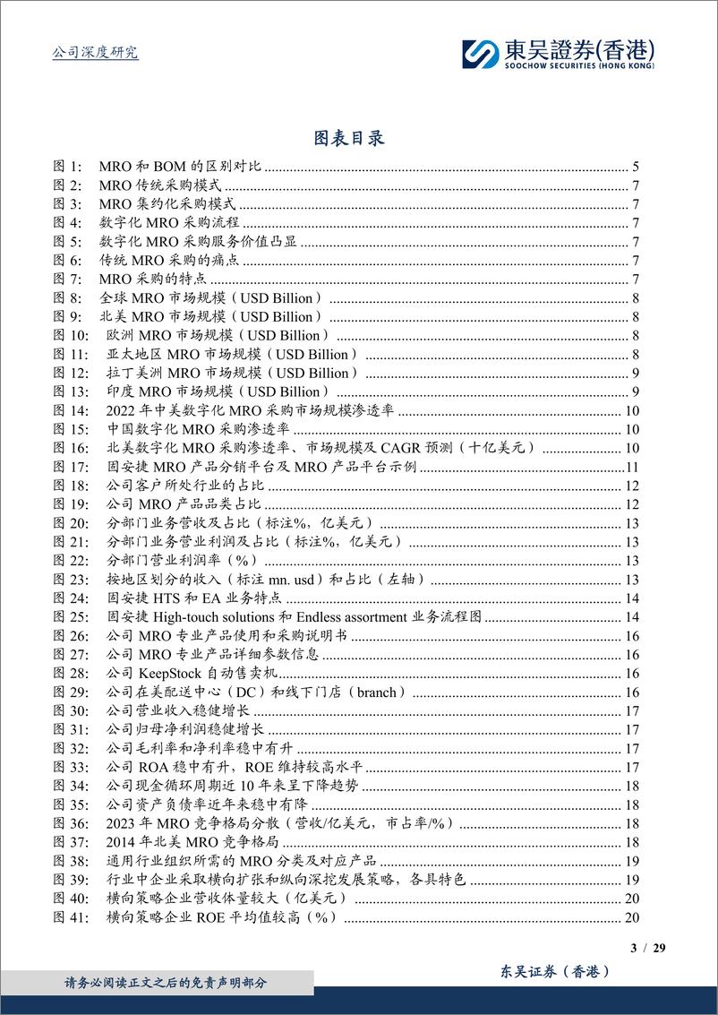 《东吴证券国际经纪-MRO专题系列-一-：全球数字化MRO分销商龙头，有望凭规模效应飞轮持续获取市场份额》 - 第3页预览图