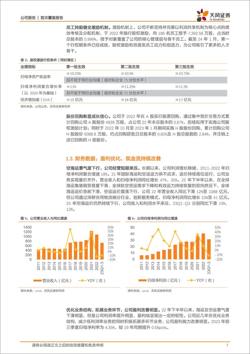 《深度报告-20240304-天风证券-中国外运-601598.SH-跨境电商正当综合物流龙头迎新252mb》 - 第7页预览图