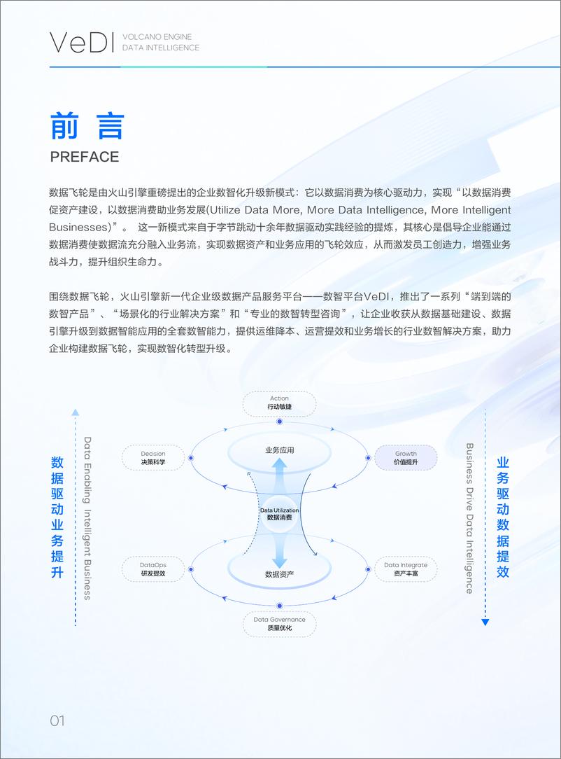 《2024年银行业全渠道客户旅程分析与精细化线上运营白皮书-火山引擎-62页》 - 第4页预览图