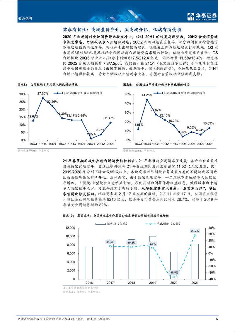 《食品饮料行业：白酒，需求有韧性，消费升级风正劲-20210218-华泰证券-17页》 - 第6页预览图