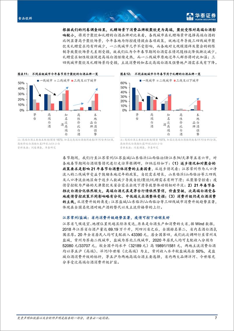 《食品饮料行业：白酒，需求有韧性，消费升级风正劲-20210218-华泰证券-17页》 - 第7页预览图