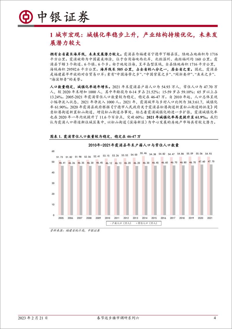 《房地产行业春节返乡楼市调研系列六：福建霞浦，2022年楼市需求疲软，2023年春节返乡置业热度有所提升-20230221-中银国际-21页》 - 第5页预览图