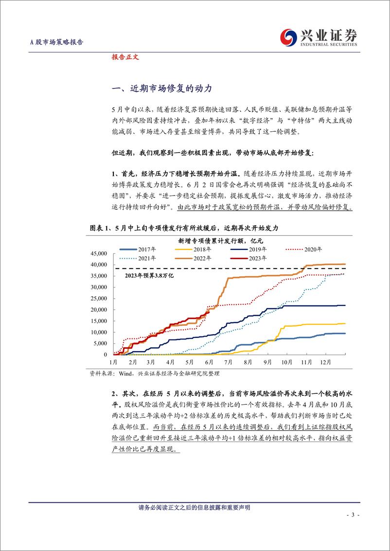 《A股策略展望：参考去年4月底和11月，本轮修复的两条主线-20230604-兴业证券-20页》 - 第4页预览图