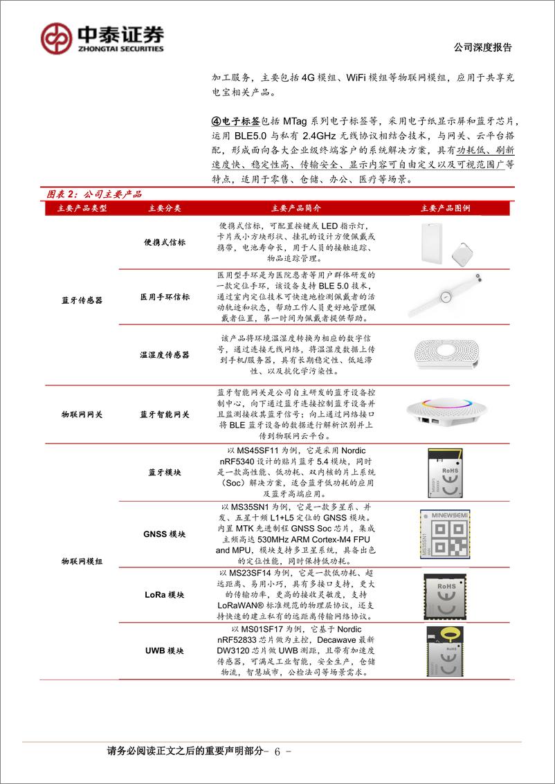 《云里物里(872374)公司深度报告：蓝牙传感器“小巨人”，布局电子标签打开成长空间(发表版)-240813-中泰证券-26页》 - 第6页预览图