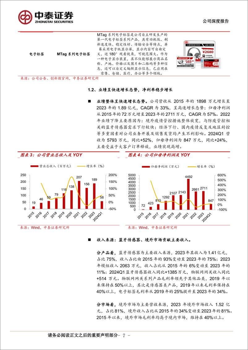 《云里物里(872374)公司深度报告：蓝牙传感器“小巨人”，布局电子标签打开成长空间(发表版)-240813-中泰证券-26页》 - 第7页预览图